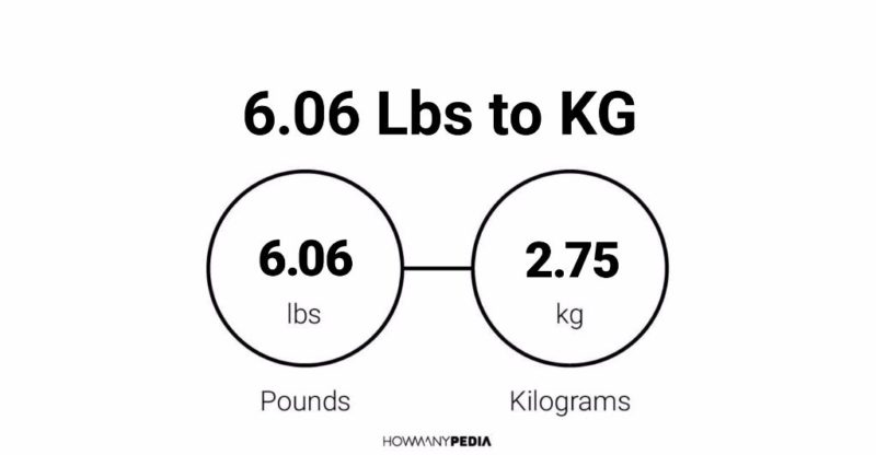 6.06 Lbs to KG