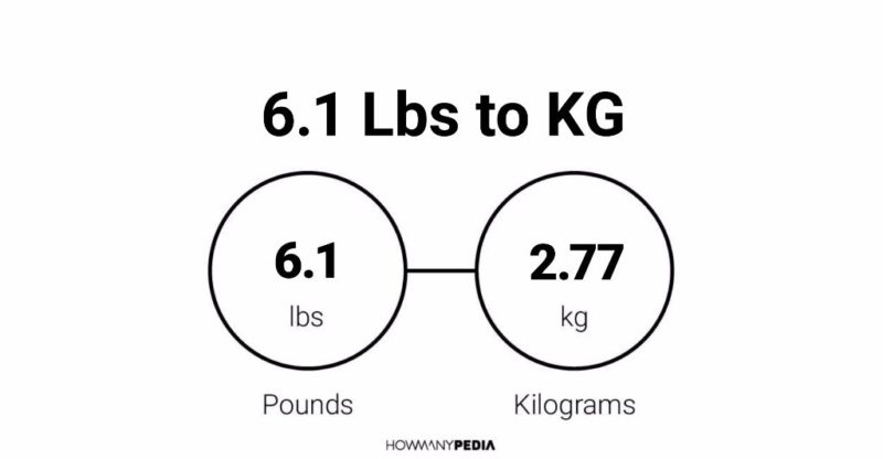 6.1 Lbs to KG