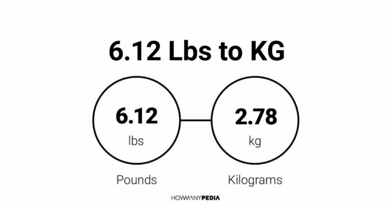 6.12 Lbs to KG