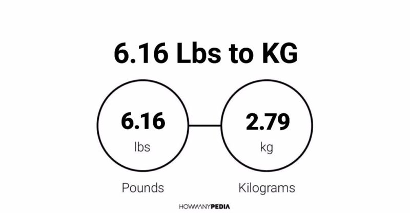 6.16 Lbs to KG