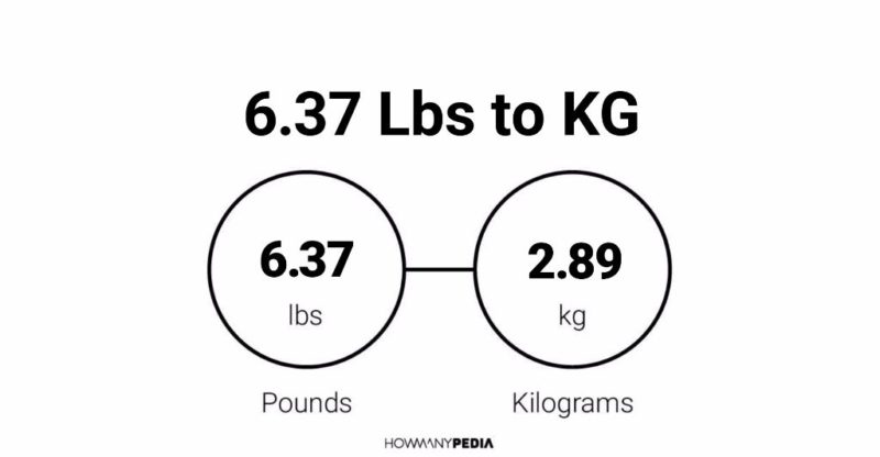 6.37 Lbs to KG