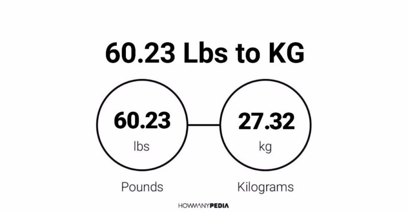 60.23 Lbs to KG