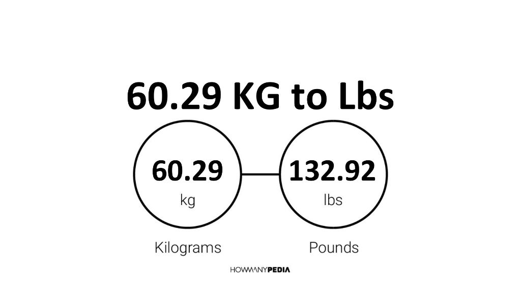 60.29 KG To Lbs 