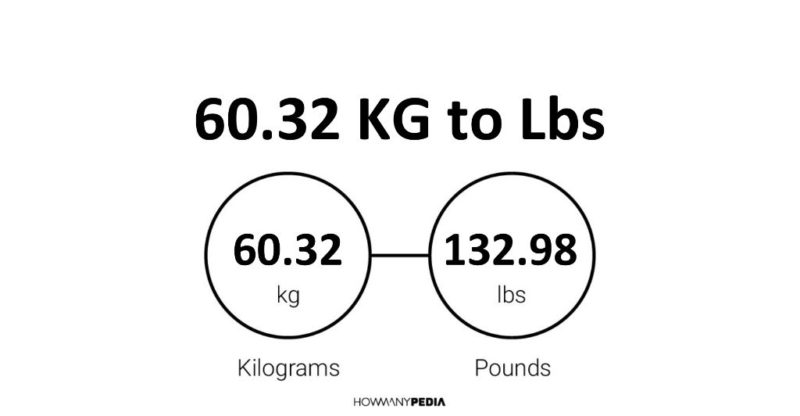 60-32-kg-to-lbs-howmanypedia