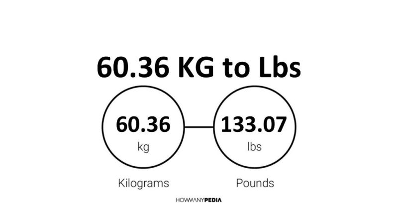 60-36-kg-to-lbs-howmanypedia