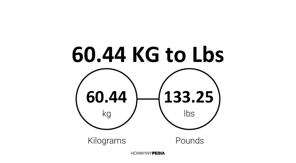 60.44 KG to Lbs – Howmanypedia.com