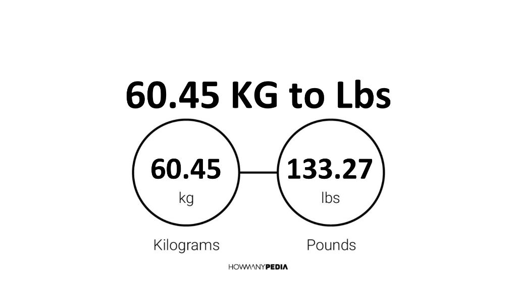 60-45-kg-to-lbs-howmanypedia