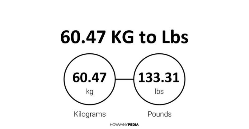 60.47 KG to Lbs