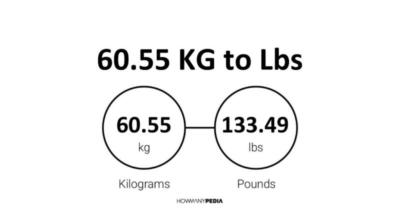 60-55-kg-to-lbs-howmanypedia