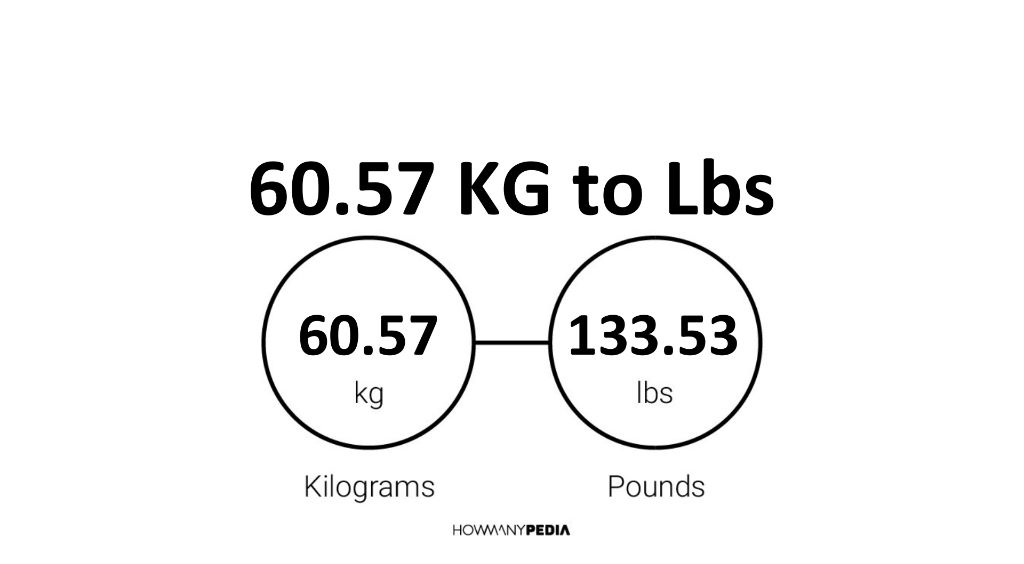 60 57 Kg To Lbs Howmanypedia Com