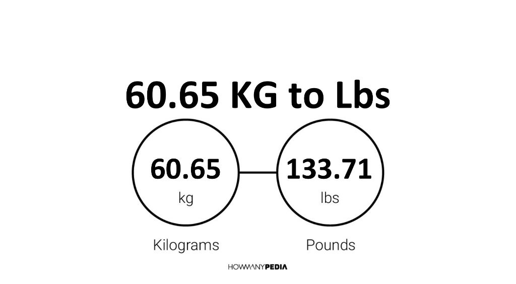 60-65-kg-to-lbs-howmanypedia