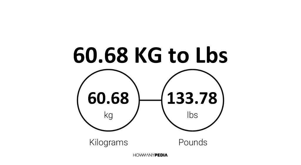 60-68-kg-to-lbs-howmanypedia