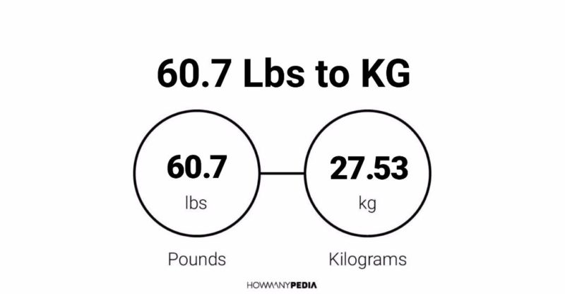 60.7 Lbs to KG