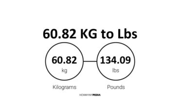 60.82 KG to Lbs