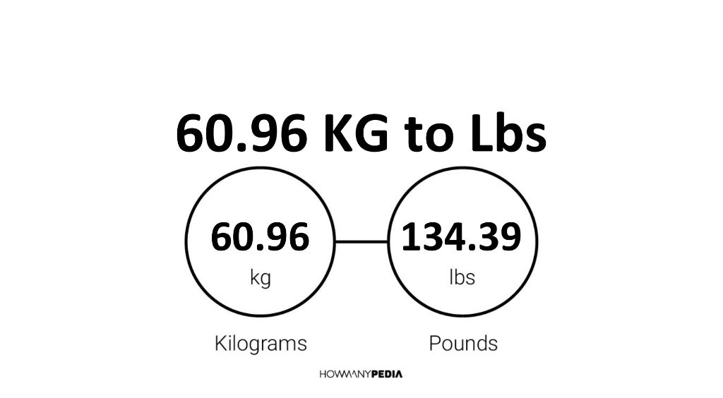 60.96 KG to Lbs - Howmanypedia.com.