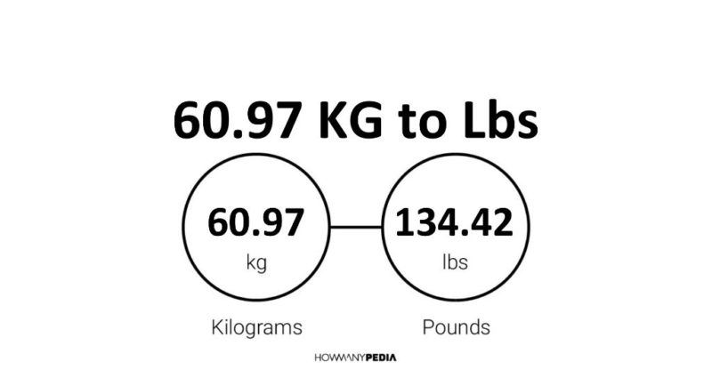 60.97 KG to Lbs