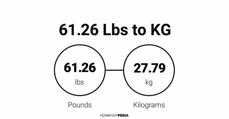 61.26 Lbs to KG