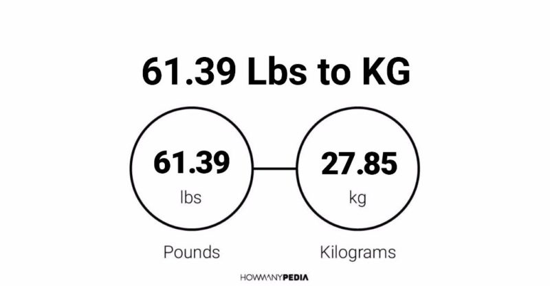 61.39 Lbs to KG