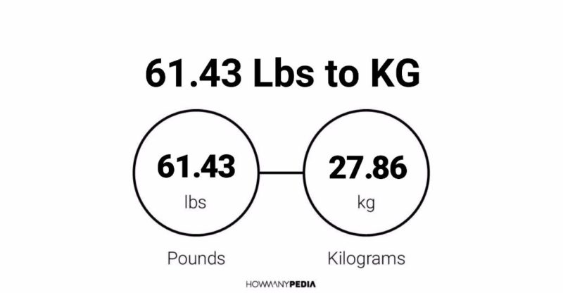 61.43 Lbs to KG