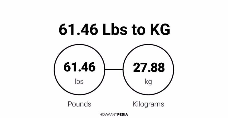 61.46 Lbs to KG