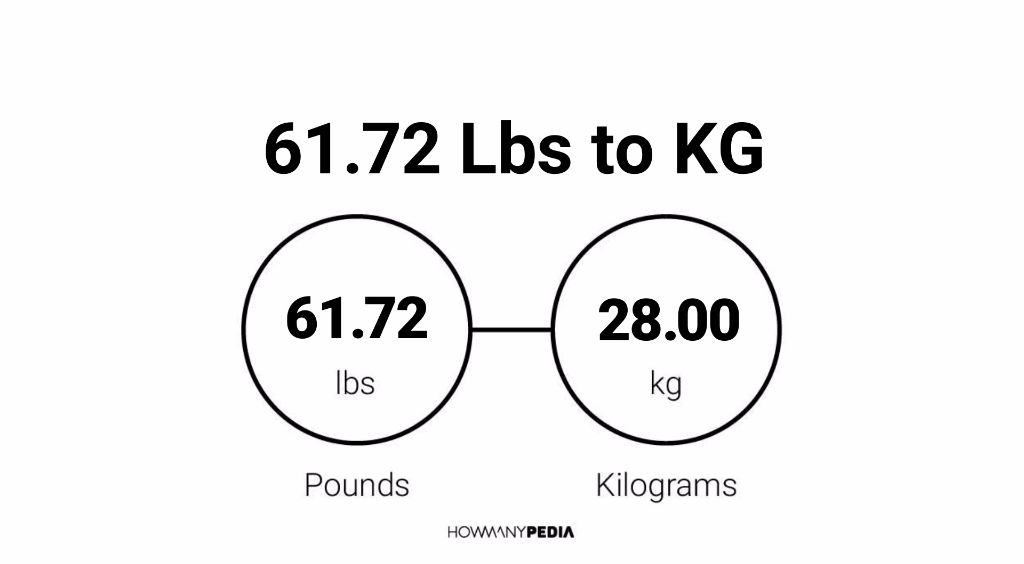 61-72-lbs-to-kg-howmanypedia