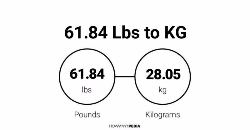 61-84-lbs-to-kg-howmanypedia