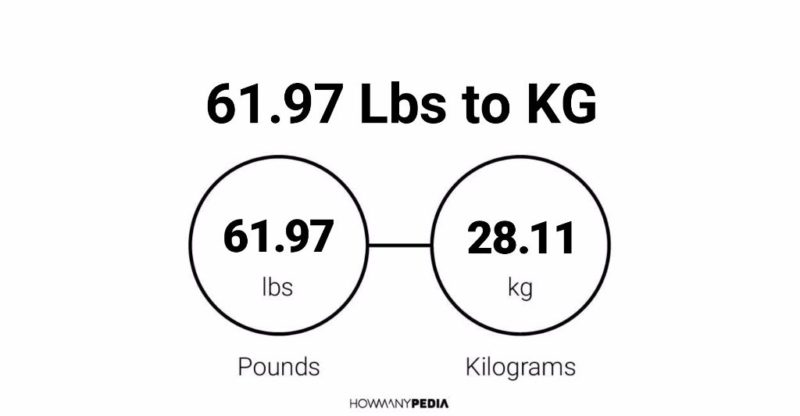 61.97 Lbs to KG