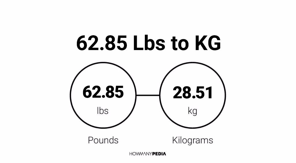 62-85-lbs-to-kg-howmanypedia