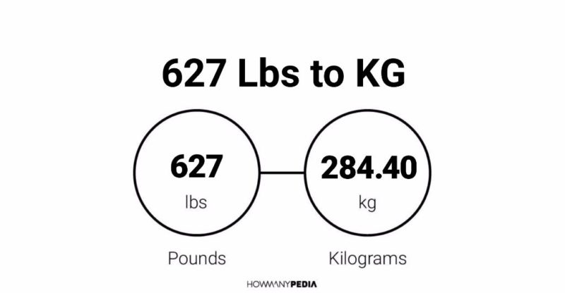 627 Lbs to KG