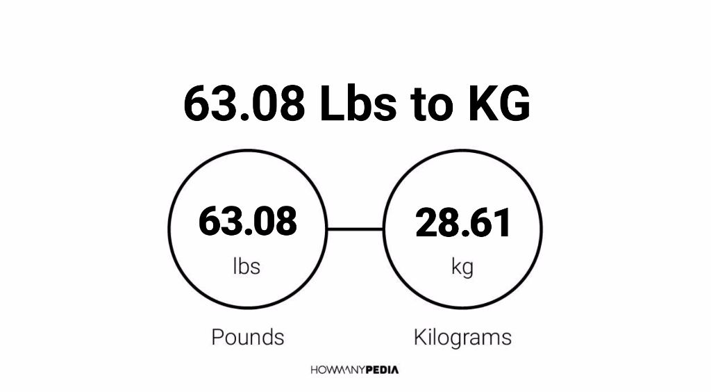 63-08-lbs-to-kg-howmanypedia