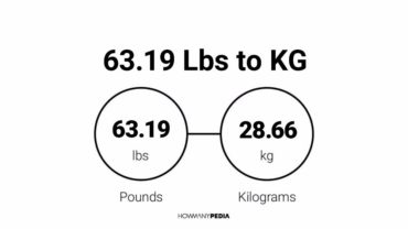 63.19 Lbs to KG