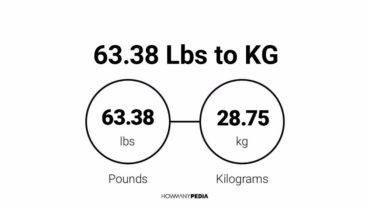 63.38 Lbs to KG