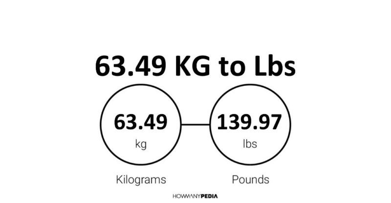 63-49-kg-to-lbs-howmanypedia