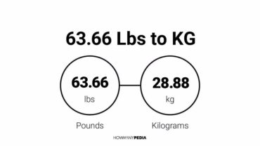 63.66 Lbs to KG