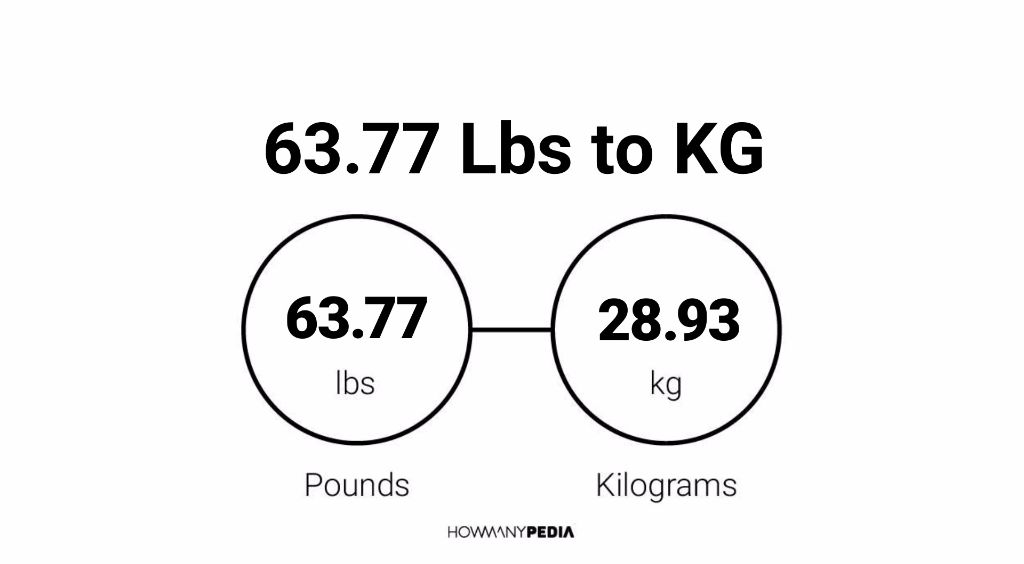 63 kilos shop in pounds