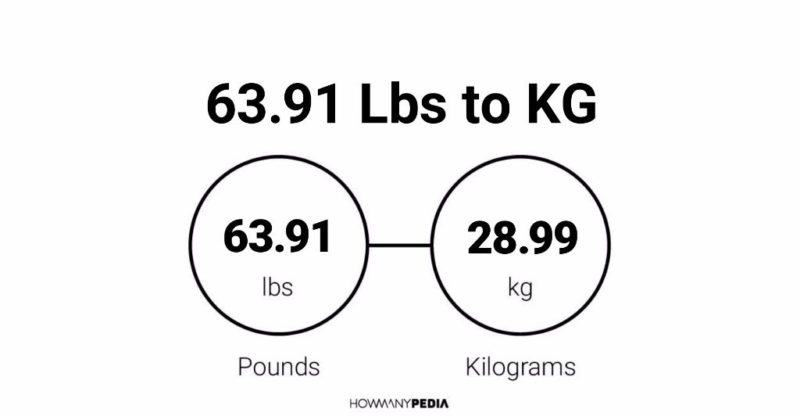 63-91-lbs-to-kg-howmanypedia