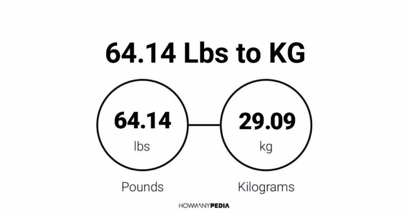 64.14 Lbs to KG