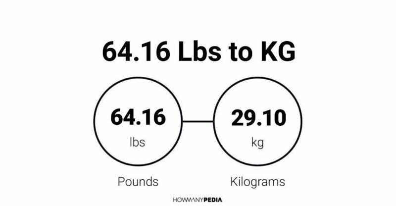 64.16 Lbs to KG