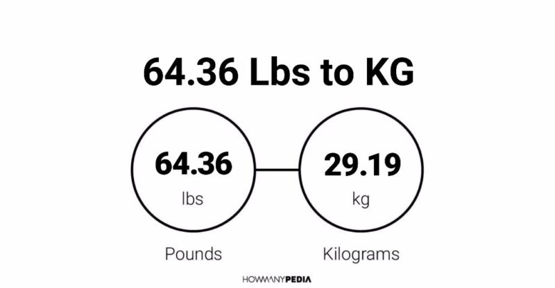 64.36 Lbs to KG