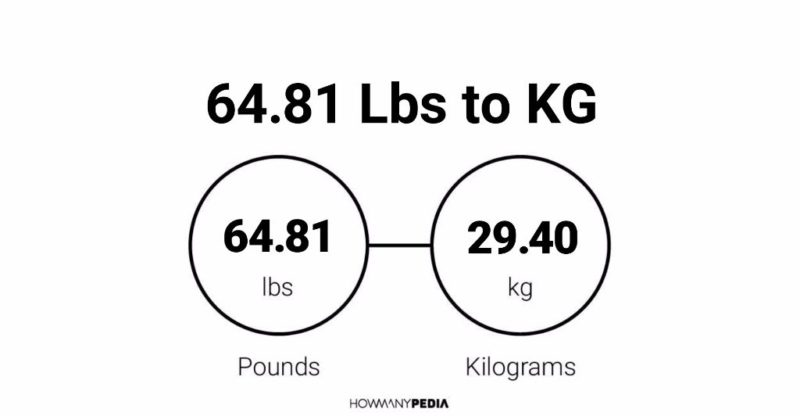 64.81 Lbs to KG