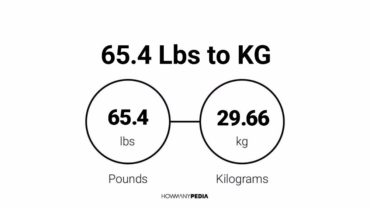 65.4 Lbs to KG