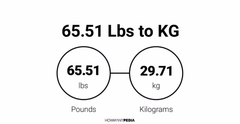 65.51 Lbs to KG