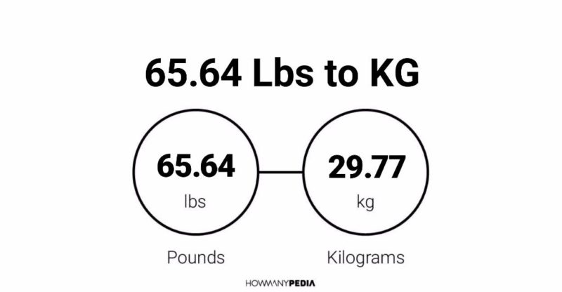 65.64 Lbs to KG