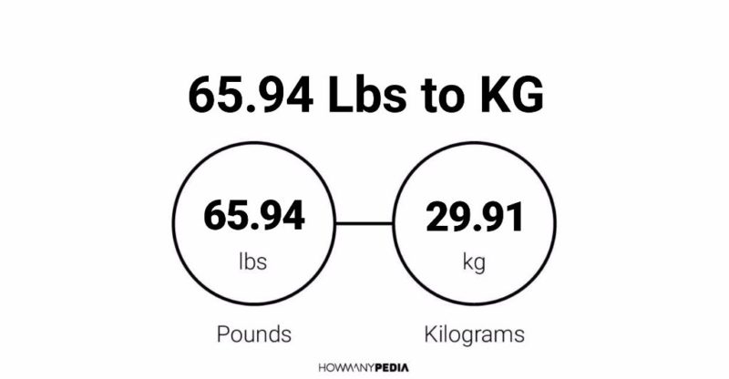 65.94 Lbs to KG