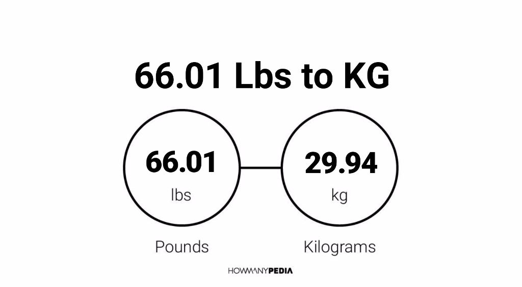 66.01 Lbs to KG