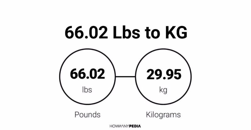 66.02 Lbs to KG