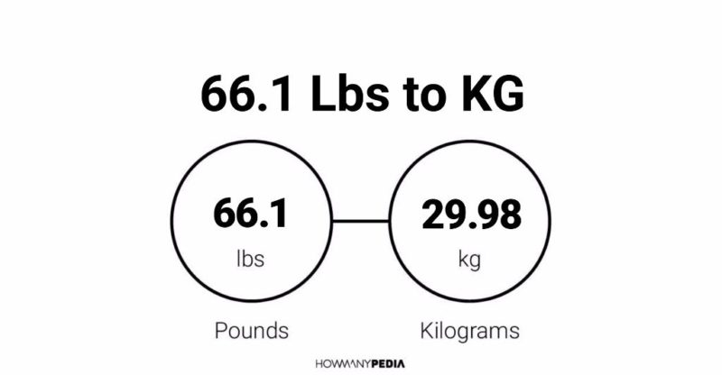 66.1 Lbs to KG