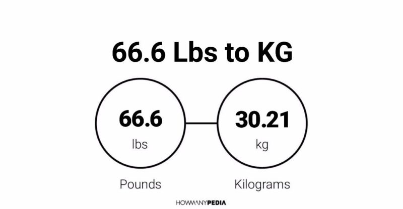 66.6 Lbs to KG