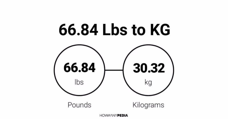 66.84 Lbs to KG