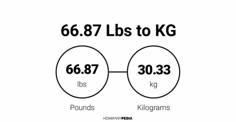 66.87 Lbs to KG